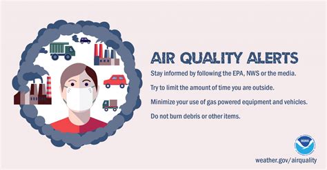 why are we having air quality alerts